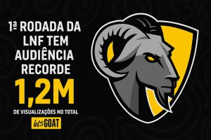 Com Canal GOAT, LNF dobra audiência da 1ª rodada e alcança 1,2 milhão de views
